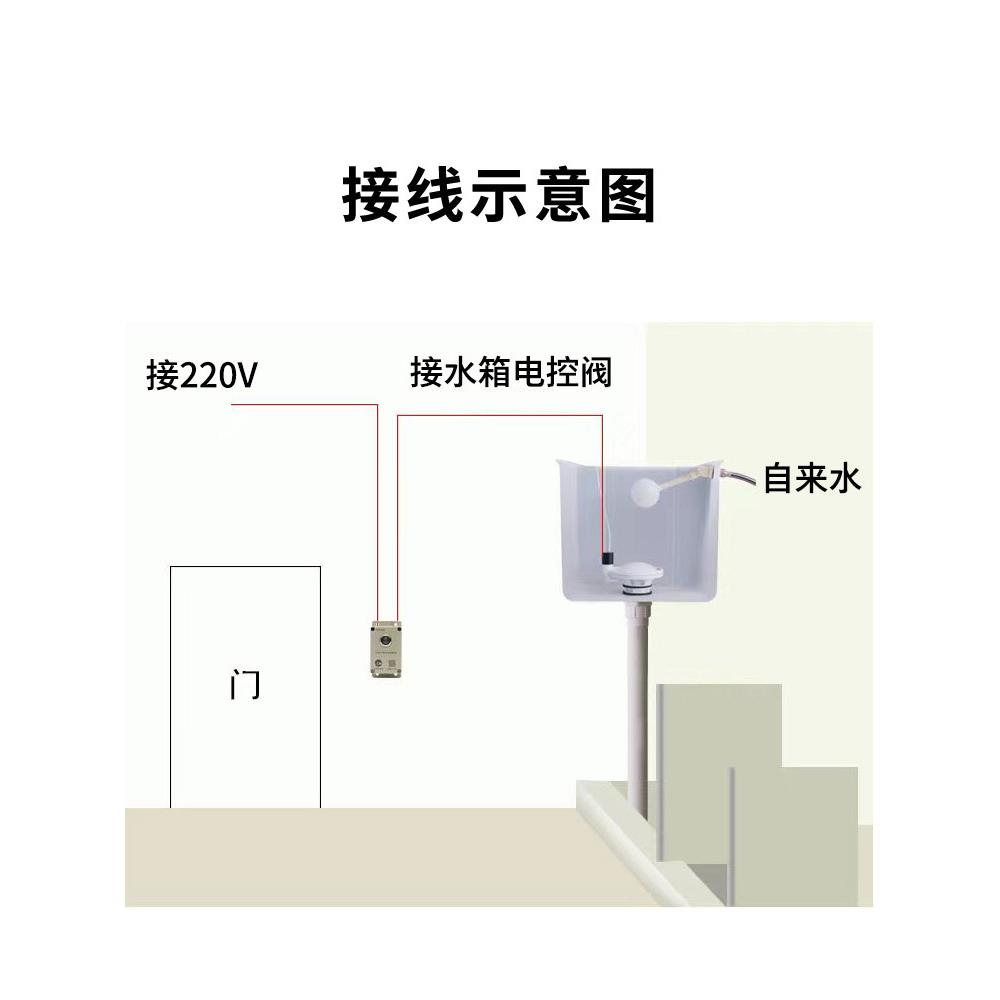 旧水箱槽改手按电控231水冲学校改冲造沟厕所水箱水大按钮更方便