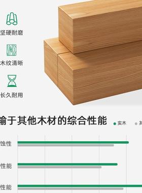 实A760AN全窄木书桌宽40/45/55cm用电脑桌靠墙长条桌学生卧室家学