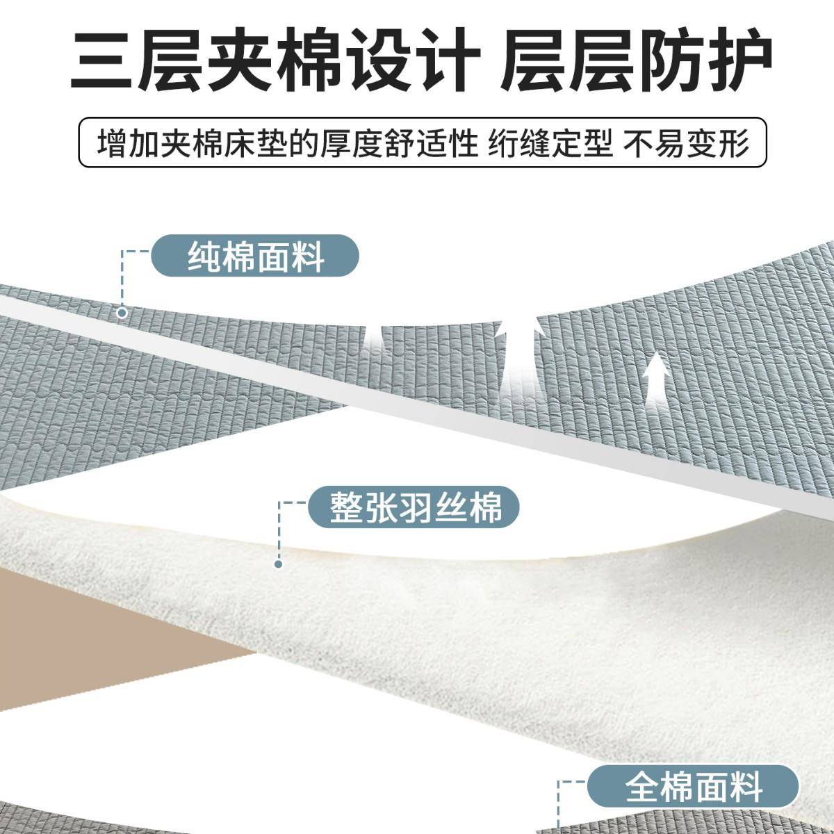 宿舍专用双SX202506面全棉盖床单件纯四棉夹棉床单学生寝室垫单人
