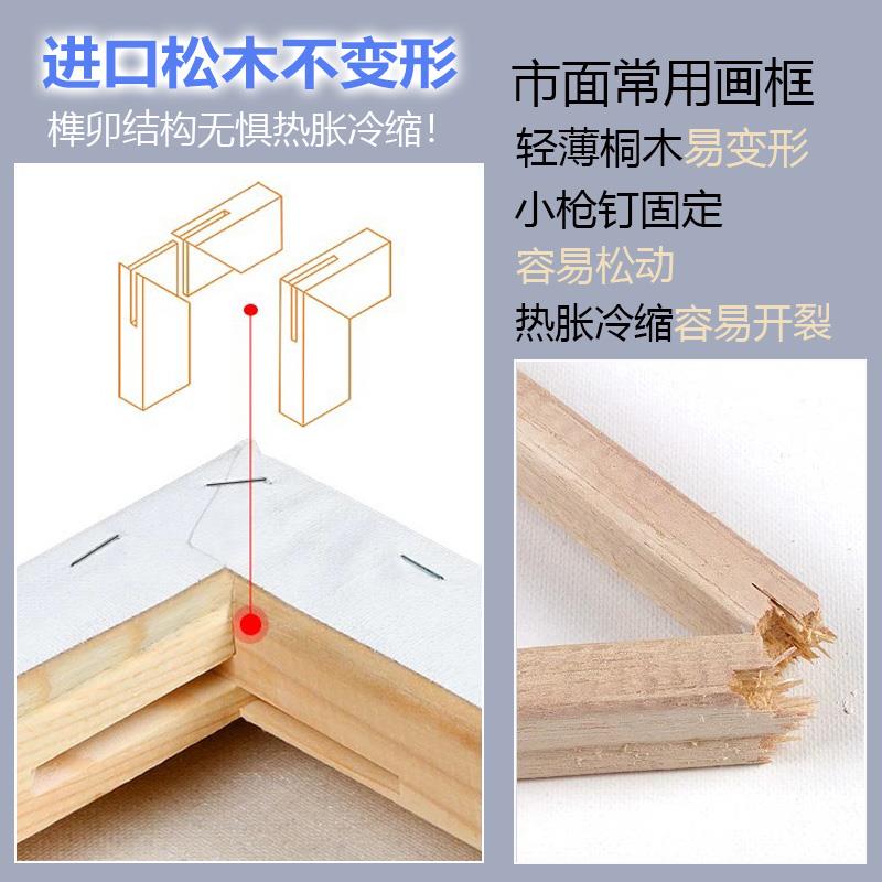 亚麻油画框画布纯棉带框丙烯油画颜料画布332空带白初学画者绘油