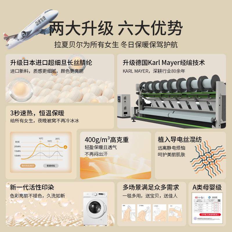 发拉舍尔毛毯铺床冬被季加厚珊瑚绒盖毯沙睡小毯子午学生宿舍M8TH