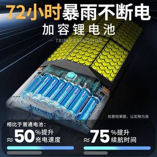 太阳能户外灯家用庭院2灯25新款明照灯0农村院子防水超亮感应YCH-