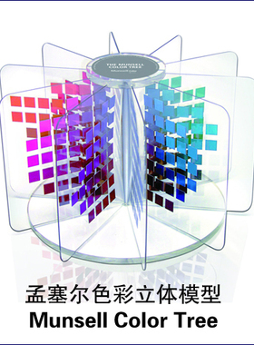 孟塞尔色彩树 Munsell Color Tree蒙赛尔色彩立体模型