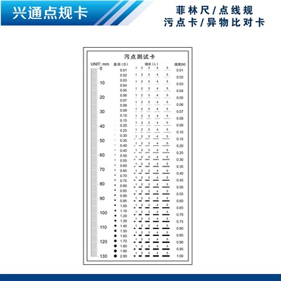 点线规 污点规 黑点卡 圆点 线条 菲林尺 卡规测量具 缺陷 点规比