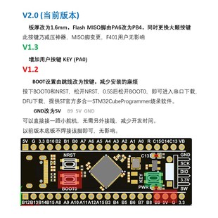 学习板 STM32F4小系统板 核心板 STM32F401CCU6 STM32F401开发板