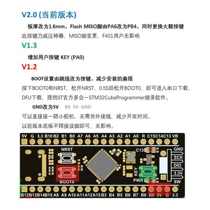 STM32F401开发板 STM32F401CCU6 STM32F4小系统板 学习板 核心板