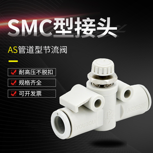 SMC型节流阀气动可调节阀流量控制阀气缸限流阀气管接头AS1002F06
