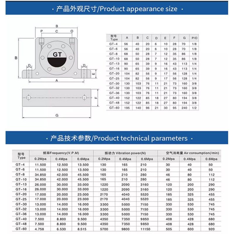 304不锈钢振动器GT8 10 16 20 25 32气动涡轮震荡器下料斗禁铜锌,标准件/零部件/工业耗材,其他气动元件,淘宝优惠券,粉丝福利购,淘宝优惠卷