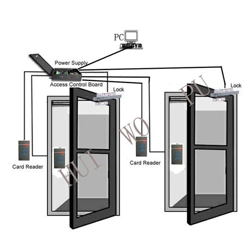 新款读头IC读头密码读头RFID 门禁读卡器 Access Control Reader