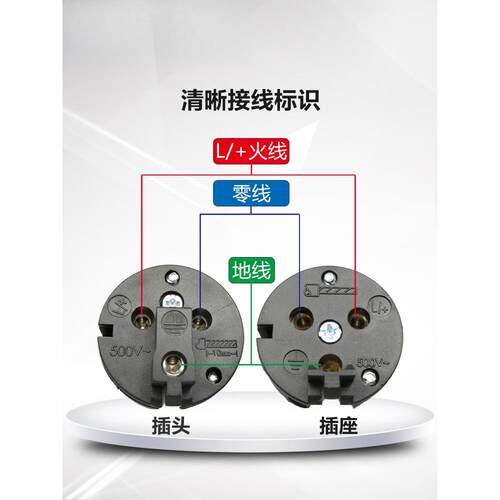 3芯16A32A航空工业插头插座连接器Y013Y023Y113Y123Y213YEEDA