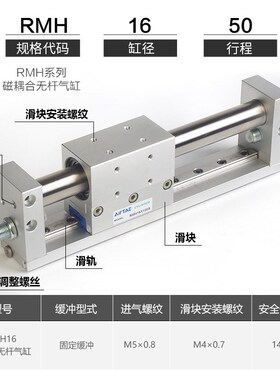 亚德客磁耦无杠气缸RMH16X50S RMH16X100S RMH16X150S RMH16X200S