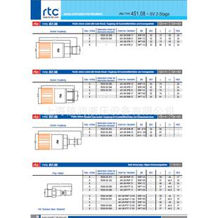倍润RTC快速接头RTC451.08系列替Staubli