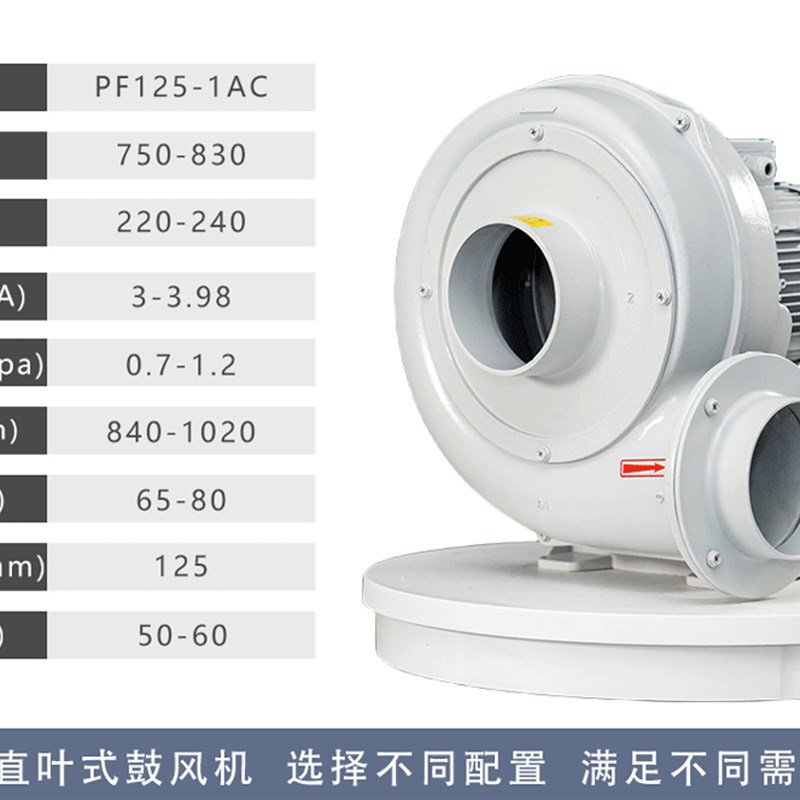 离茨PF125-1 直叶式中压真空泵 0.75KW 管道低噪音中压风机