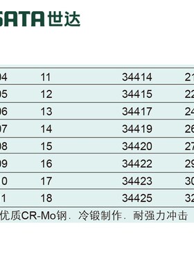世达全1/2寸六角风动气动风炮加长套筒34403-34425 10-32