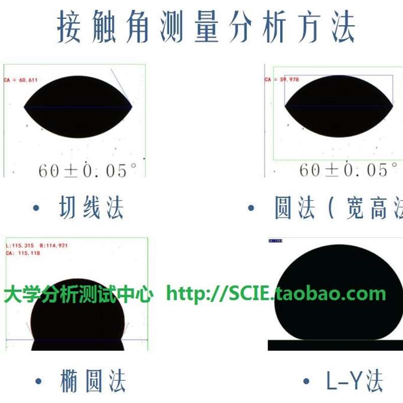 亲水疏水性能测试i 水滴角接触角测量 科研实验润湿角检测仪