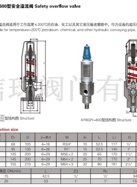 AY42H-150/250/400 AY802Y-600型安全溢流阀石油液压化工设备专用