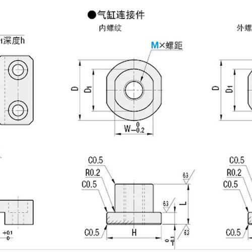 FJY18浮动接头 法兰安装型 滑动型FJMY FJMYN FJY-H