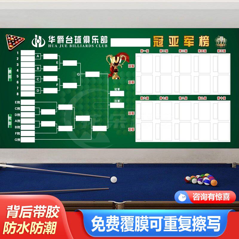双败制台球比赛i晋级表比赛规则台球厅装饰画桌球室海报墙面壁贴