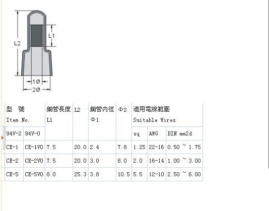 正品质量保证金笔尼龙压线帽接线帽闭端子接线端子 CE-5 1000只