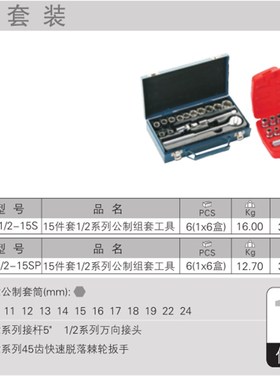 JETECH 捷科工具 15件套公制组套工具 SK1/2-15S  SK1/2-15SP