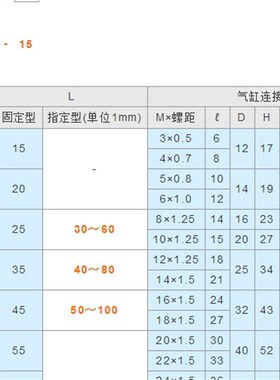 浮动接头 气缸连接件单体FJCN3 FJCN12 FJUN16 FJCN10 FJUN16