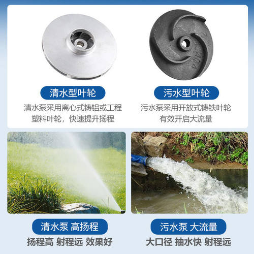 水泵抽水潜水泵小型家用污水泵抽粪机220v农用R水井抽水机泵高扬