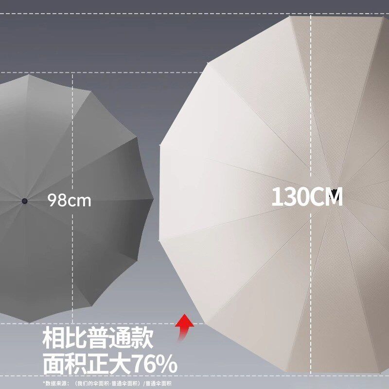 雨伞加大加厚加固男学生上学折D叠伞超大号抗暴雨手动大伞