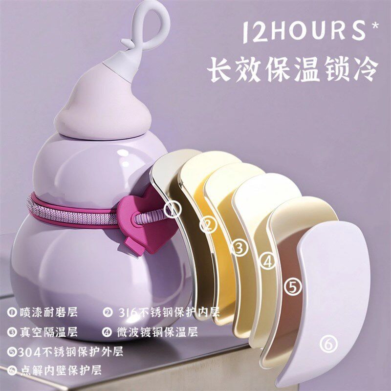 可爱葫芦保温杯女生316不锈钢水杯大容量学M生可携式带吸管保冷杯