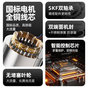人民水泵3相80VW抽粪泥浆三上海国标7.5千瓦2.2K11ZWVK污W潜水排