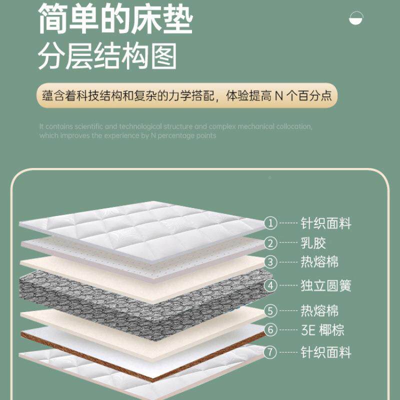 弹SXP簧床垫人2cm厚18米乳胶垫1.5.双米椰棕床垫软硬两0用货源