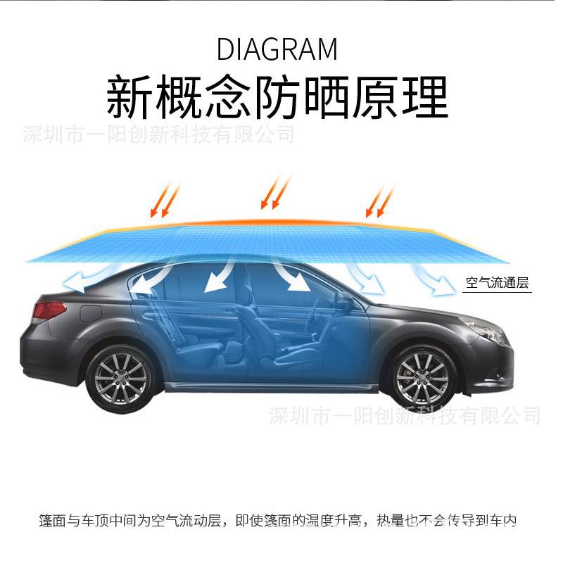 一全自动汽车遮阳伞罩车顶移动篷遮阳防晒车防雨雪自动无品牌/车