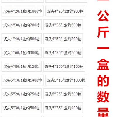 包邮沉头十字加硬沉头尖尾自攻螺丝钉子平头木螺钉罗丝钉螺栓M4