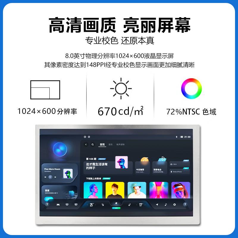8寸液晶显示屏1024*600车载液晶屏中控屏TN 龙腾 M080AWT8 R1