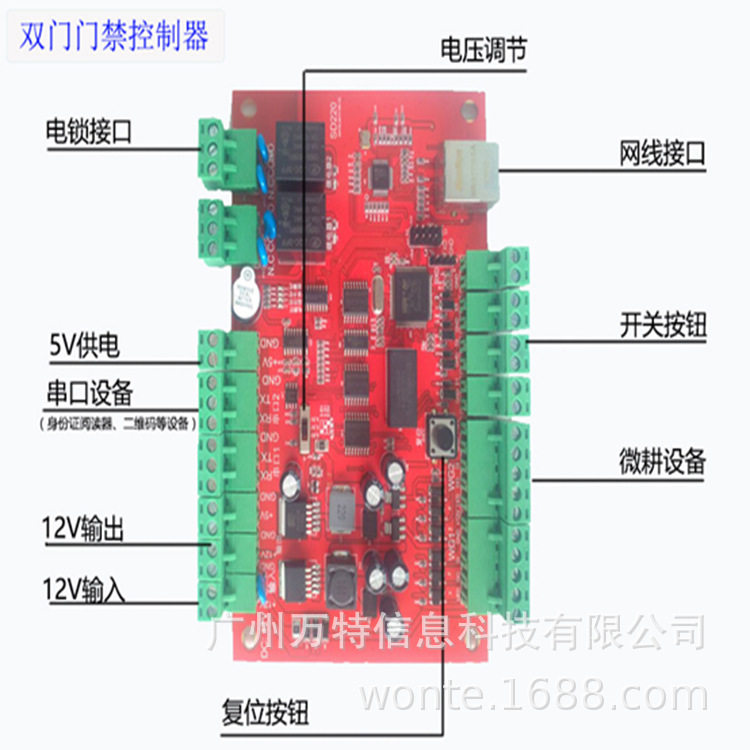 东控智能云身份证门禁机