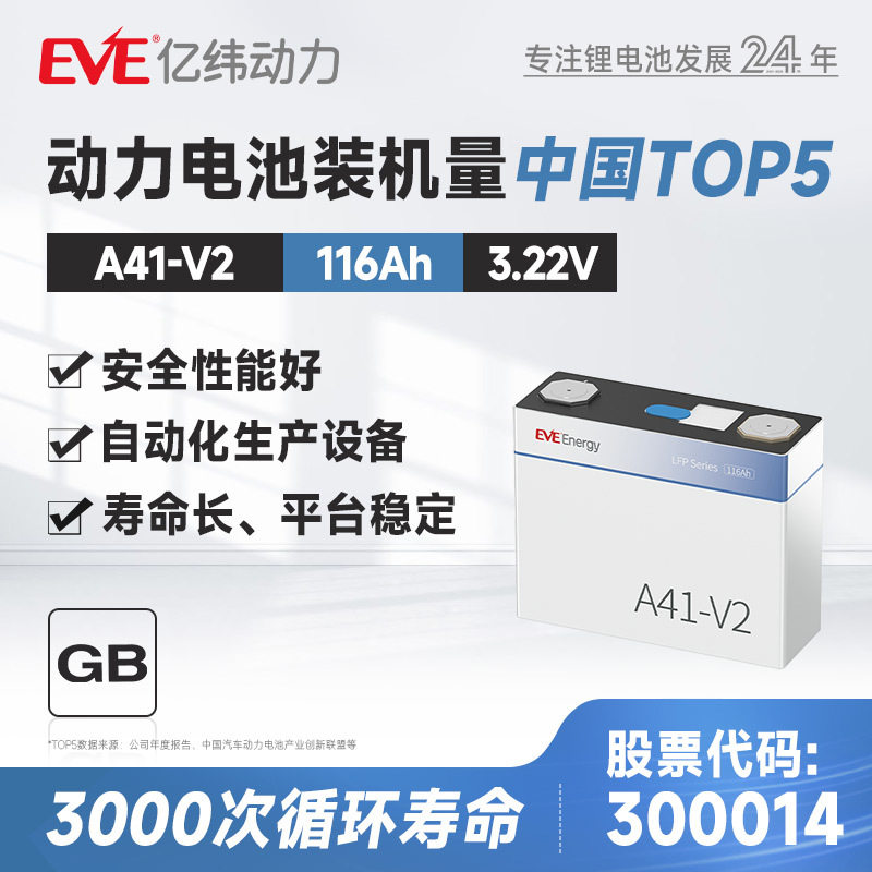 亿纬锂能3.22V116Ah磷酸铁锂