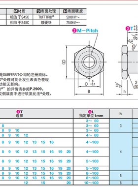 气缸连接件自由指定FJRL6-1.0FJGF10-1.25FJR5-0.8FJRL14-1.5FJGF