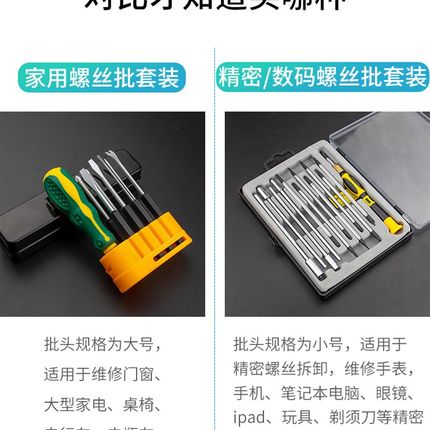 螺丝刀套装多功能组合小起子十字六角梅花家用笔记本电脑手机维修