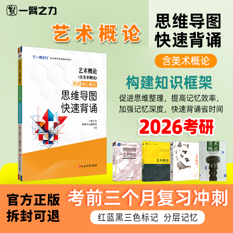 一臂之力艺术概论思维导图笔记