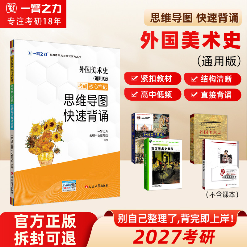 一臂之力外国美术史思维导图笔记