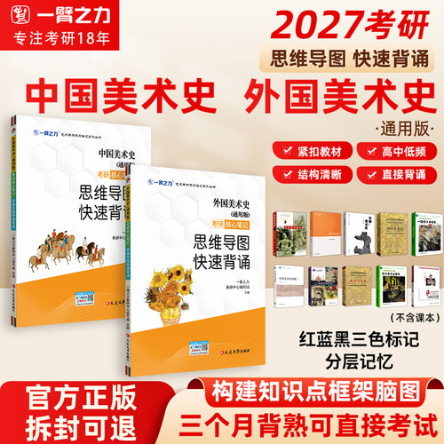 一臂之力中外美术史思维导图