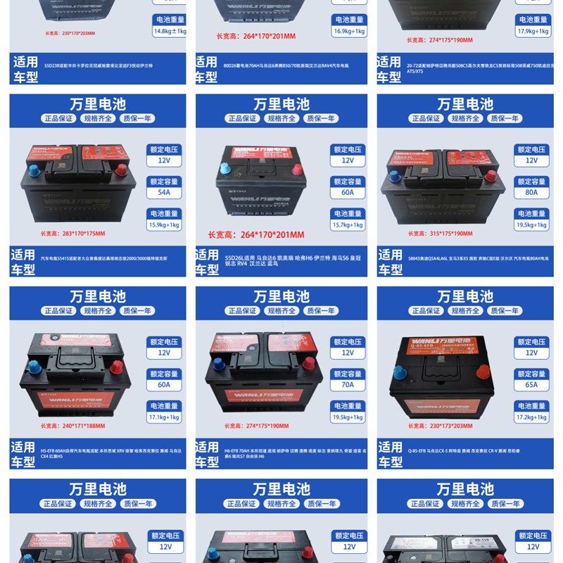 万里小汽车蓄电池电瓶12V12A20A36A45A60A80A105ah120ah32a20快递