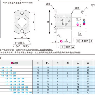 定位销衬套JBN JBNM JBNF JBNFB JBNFM JBNFS JBNFC 45钢衬套