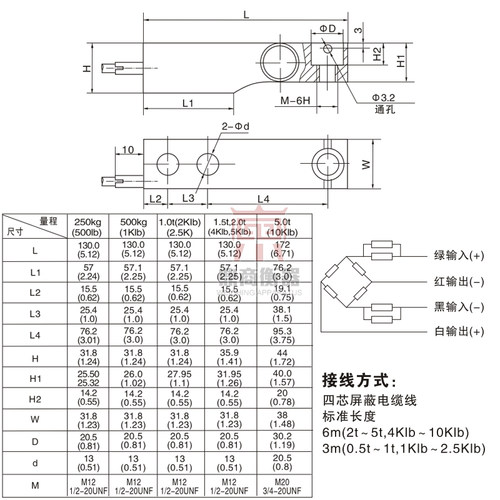 ZEMIC牌中航电测BM8H-C3称重传感器 地磅汽检线 皮带秤料斗秤