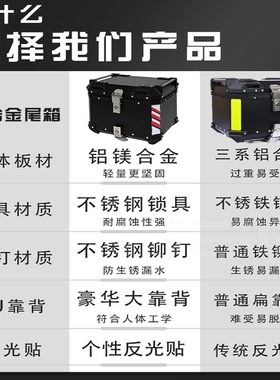 适用摩托车后备箱巧格i25/旭鹰/福颖尾箱nax55/xax300