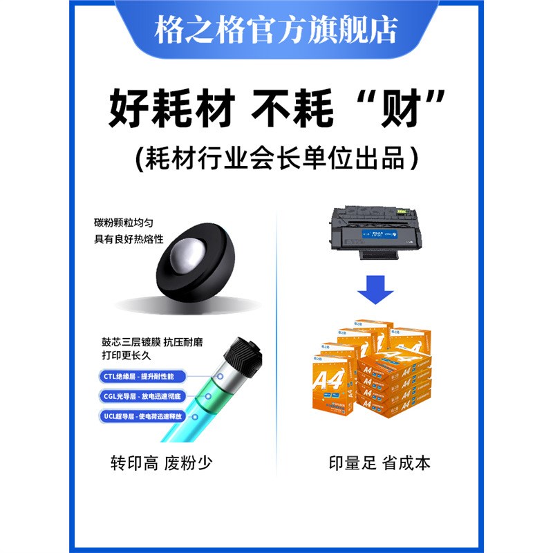 奔图PD-300硒鼓 Pantum P3000 P3205 P3225 P3255 P3405 P3425 P3