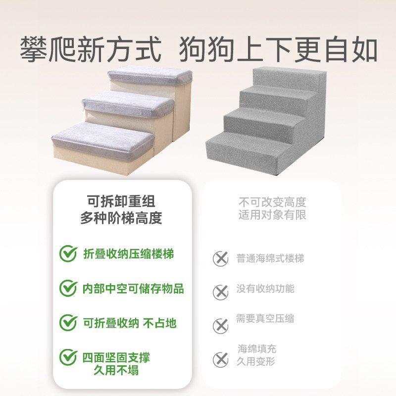 宠物楼梯狗狗上床台阶p可拼接防滑爬梯垫子小型老年犬床边沙发梯