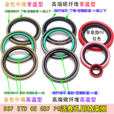STd斯特封OEd GRS BSF人气轴用格莱圈导向带密封圈油封氟胶防尘圈