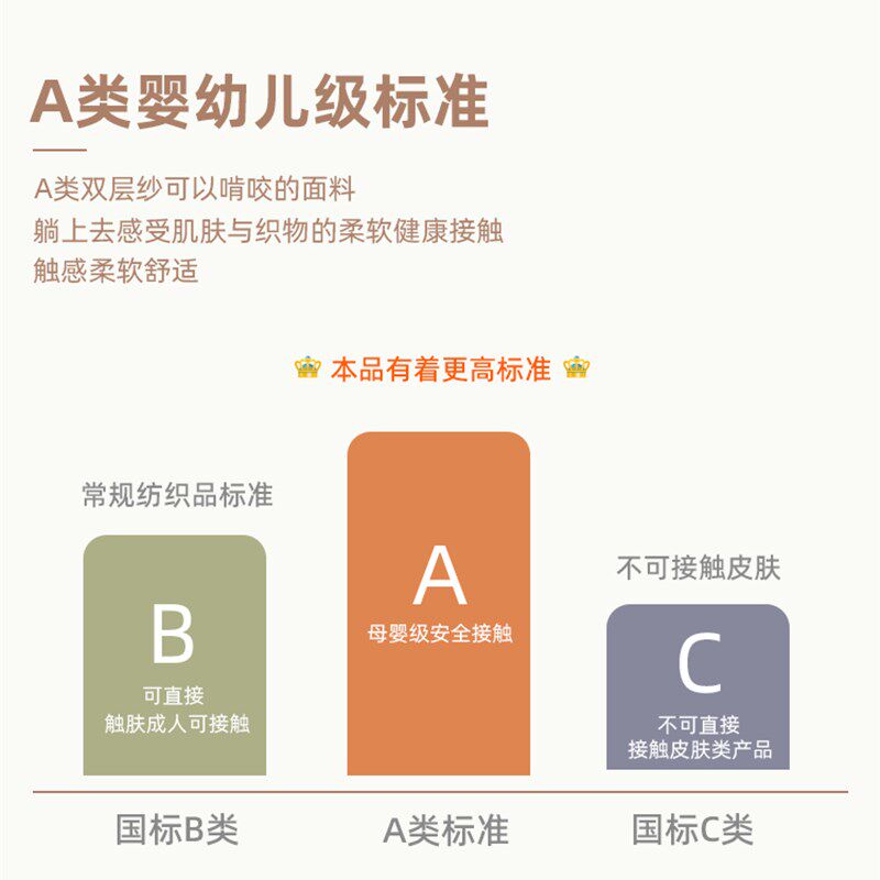 婴儿春秋盖毯儿童空调被r幼儿园被子秋冬宝宝棉被新生儿安抚豆豆