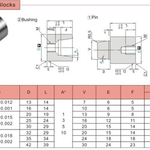 模具日标圆形定位柱TPN10 13 16 20 25 30 35 42锥度精定位销组件