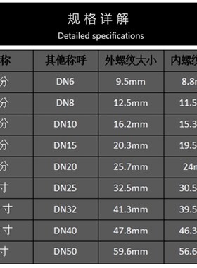 304不锈钢内外丝活接弯头4分6分1寸平面活接头内外牙油任油拧